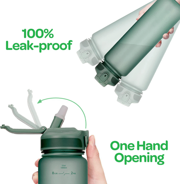 Water Bottle with Straw and Time Marker - 1 Liter BPA Free Leak Proof Sports Bottle - Condensation Free Water Bottle - Image 5